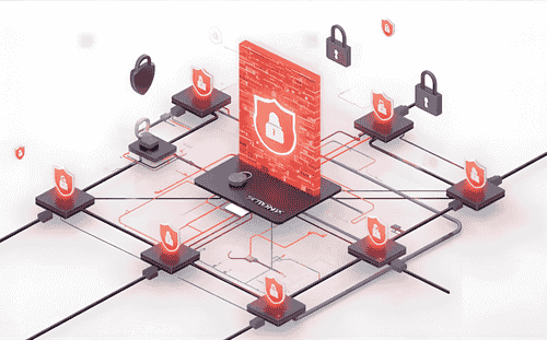 Network & Endpoint Security