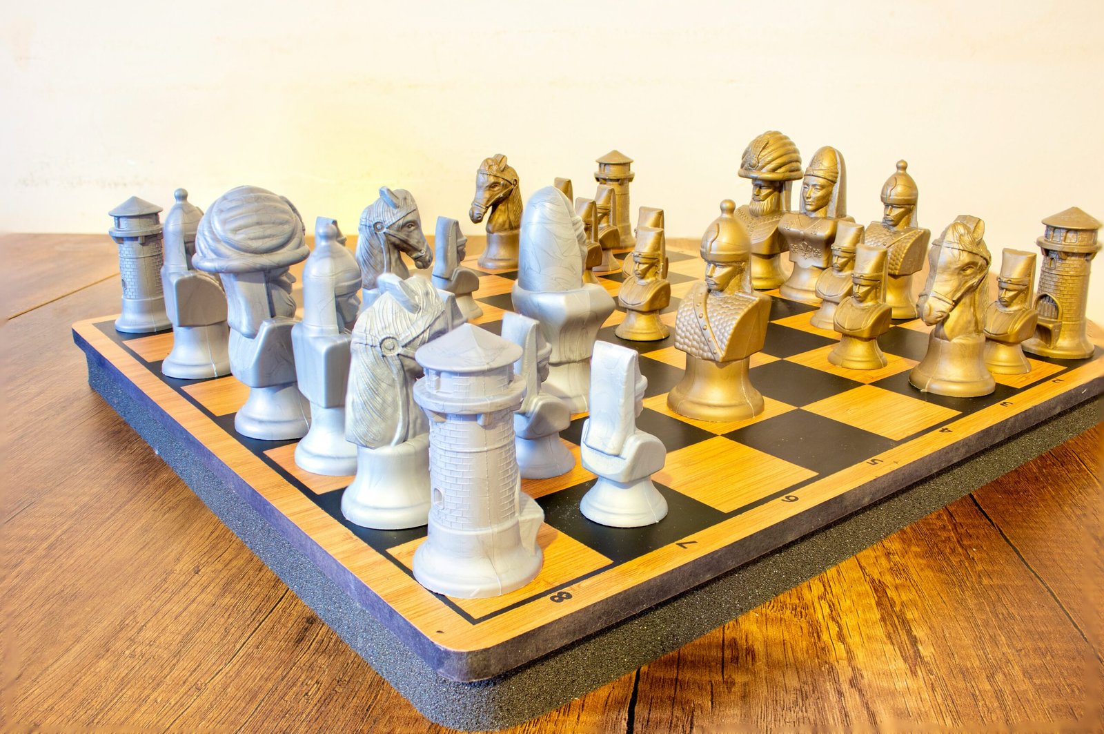 Strategic Posting Insights